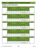 Biotechnology unit instructor guides example