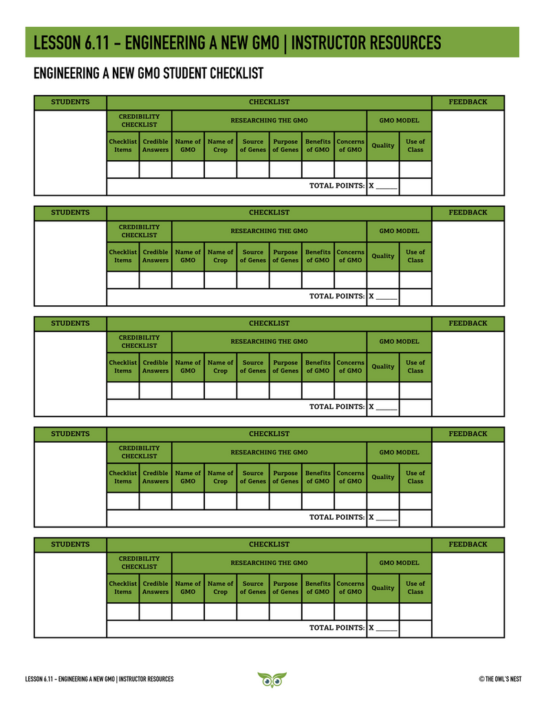 Biotechnology unit instructor guides example