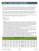 Biotechnology unit student handout example