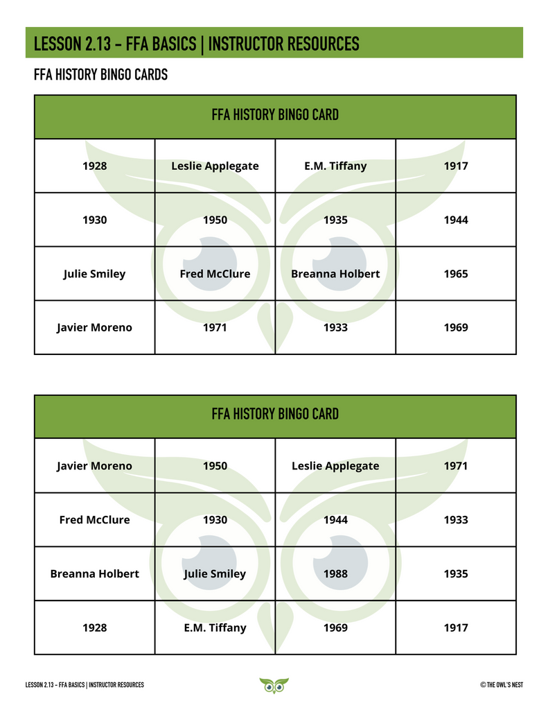 FFA Review unit instructor resources example