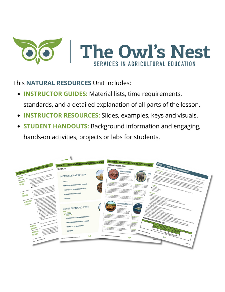 Learning Resource Unit Natural Resources Unit | The Owl's Nest